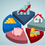 Diversification portfolio investment diversify know want if things effectively should diversifying