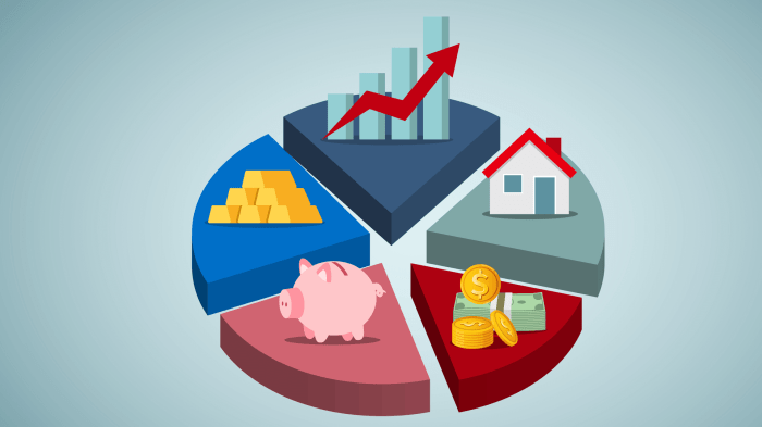 Diversification portfolio investment diversify know want if things effectively should diversifying