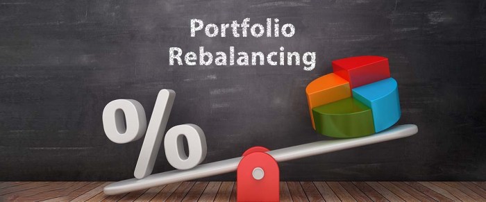 Rebalancing rebalance funds mutual